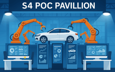 Proof Of Concepts Are Tracking Real World